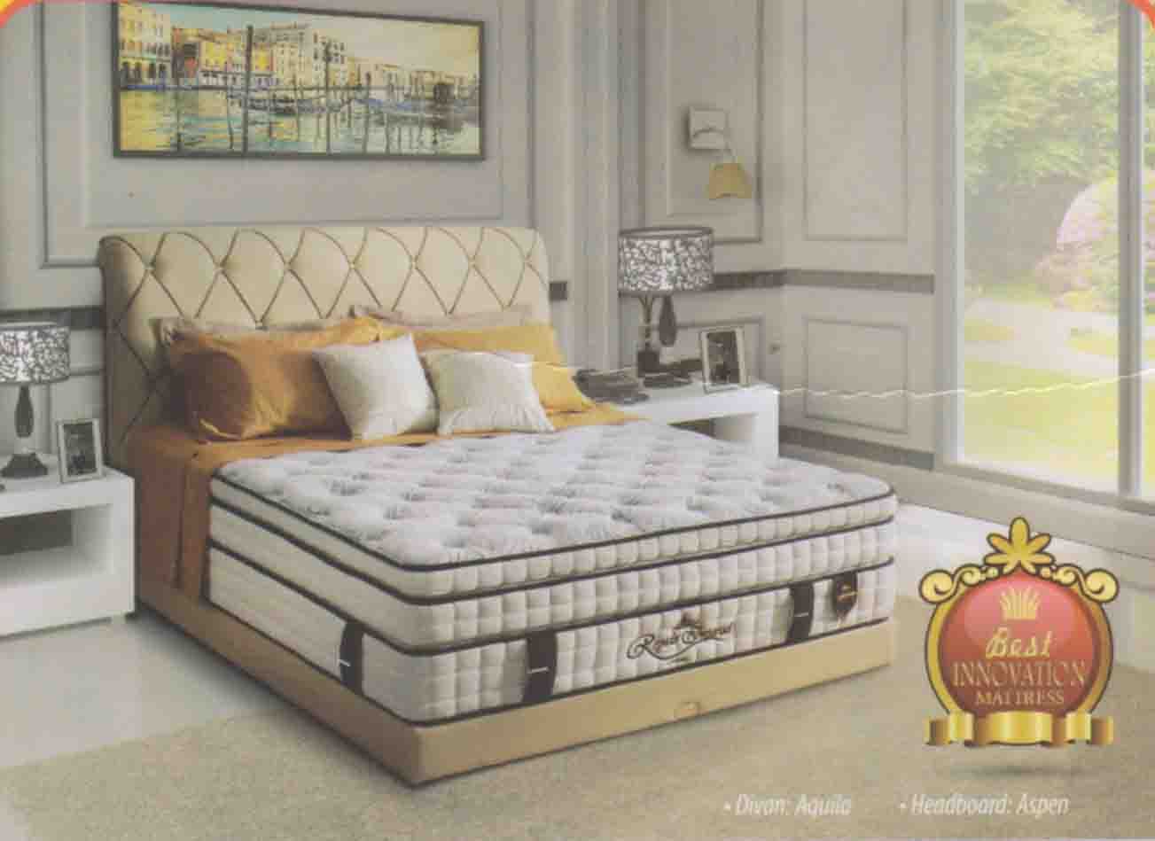 regular mattress for waterbed frame